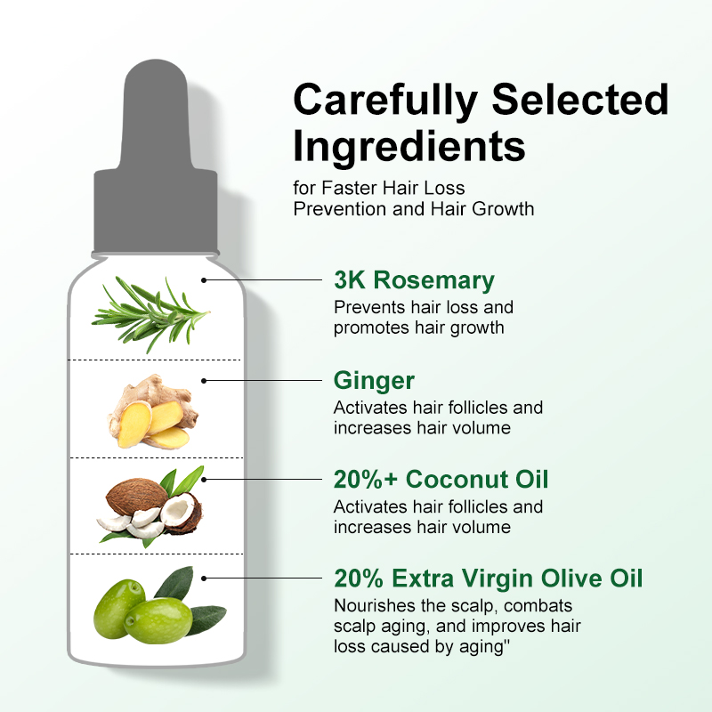 PURC Rosemary Oil for Hair Gro - đánh giá và giá Beard Oil Growth