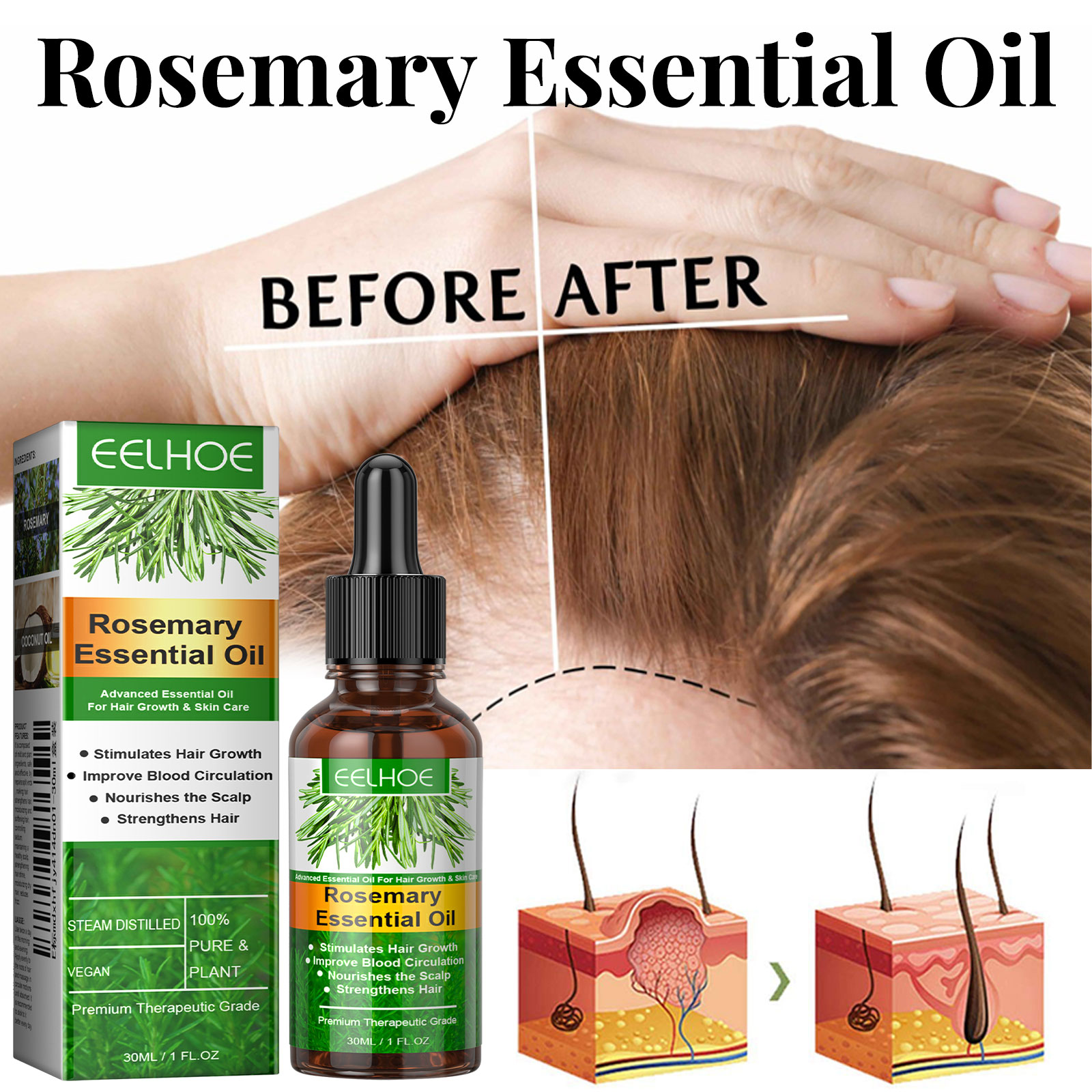 Hair Growth Serum Fast Growing - đánh giá và giá Beard Oil Growth
