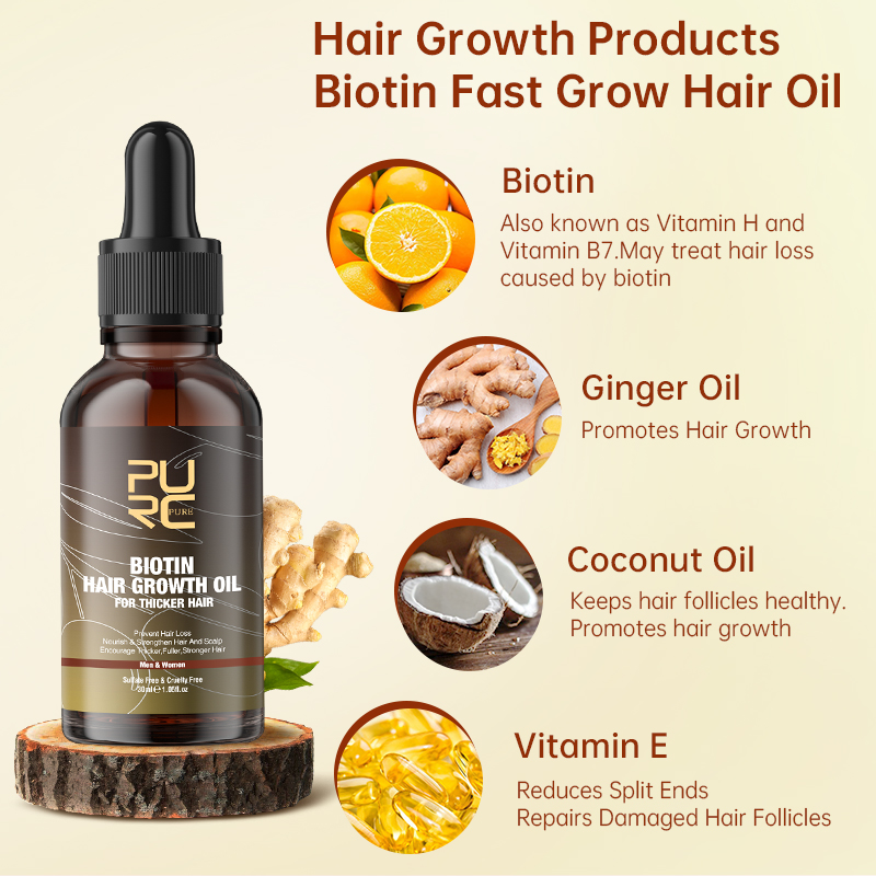 PURC Fast Hair Growth Products - đánh giá và giá Beard Oil Growth