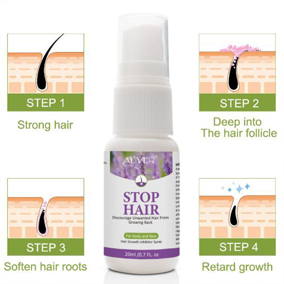 Permanant Hair Growth Removal  - đánh giá và giá Beard Oil Growth